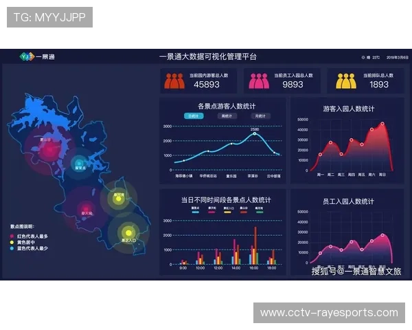 体育大数据平台本季度转向全域数据融合治理